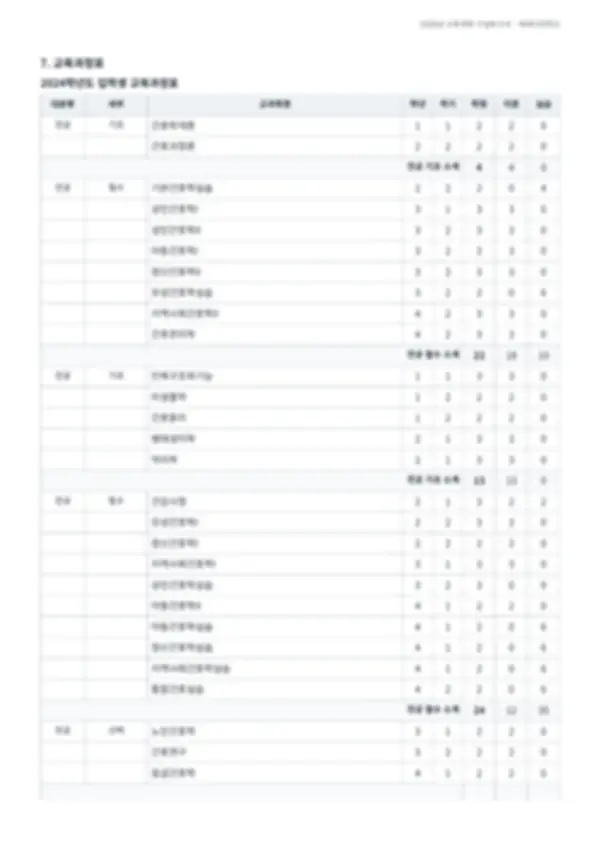 교육과정 편성표