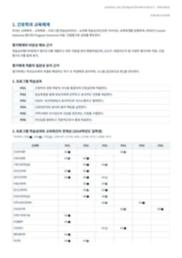 프로그램 학습성과 평가체계