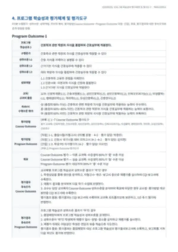 PO별 평가 계획