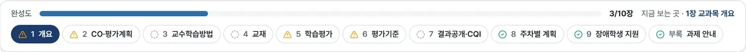 강의계획서 완성도 3/10장